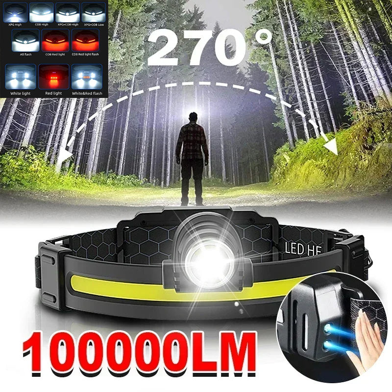 100000LM 7 Modes XPE+COB Sensor 270¡ã Wide Angle Headlight Dual Light Head Torch High Power LED Headlamp